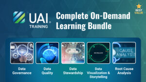 on-demand bundle